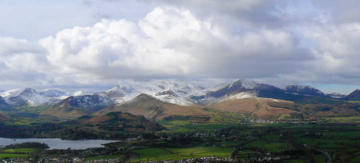 North Western Fells North Western Fells